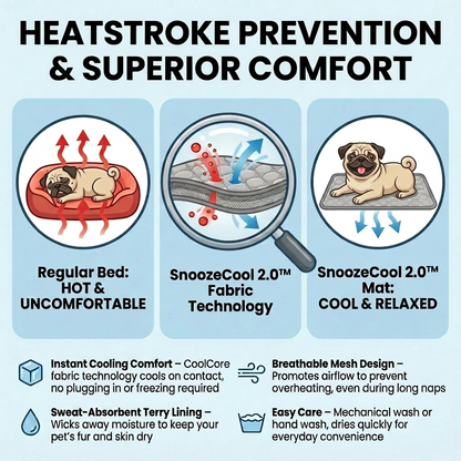 SnoozeCool™ - Self Cooling Pet Mat 2.0